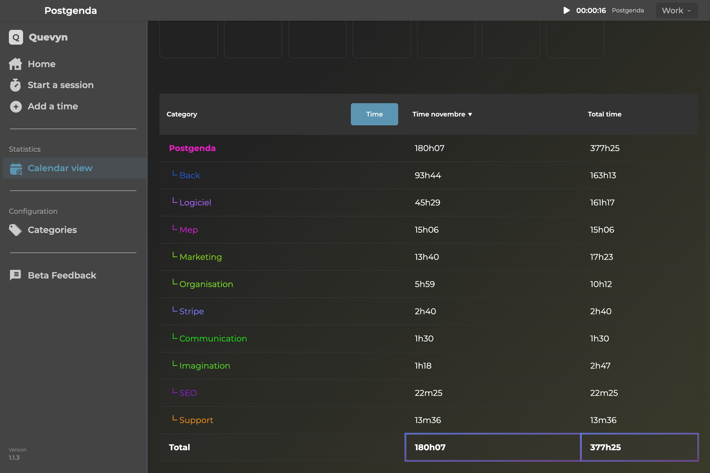 Table view with totals